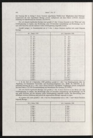 Verordnungsblatt für die Dienstbereiche der Bundesministerien für Unterricht und kulturelle Angelegenheiten bzw. Wissenschaft und Verkehr 19980701 Seite: 14