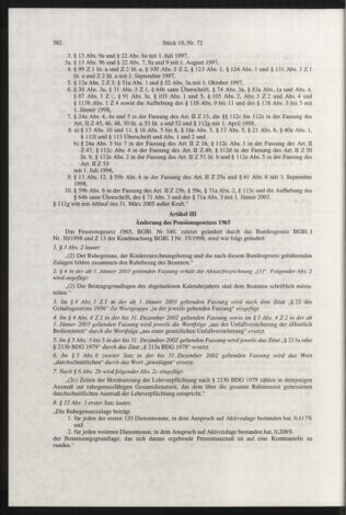 Verordnungsblatt für die Dienstbereiche der Bundesministerien für Unterricht und kulturelle Angelegenheiten bzw. Wissenschaft und Verkehr 19981001 Seite: 18