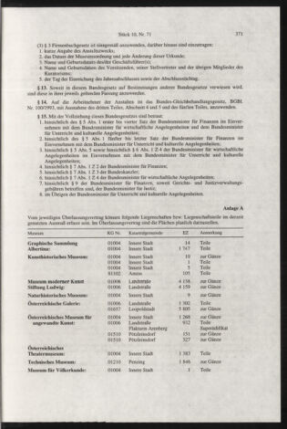 Verordnungsblatt für die Dienstbereiche der Bundesministerien für Unterricht und kulturelle Angelegenheiten bzw. Wissenschaft und Verkehr 19981001 Seite: 7