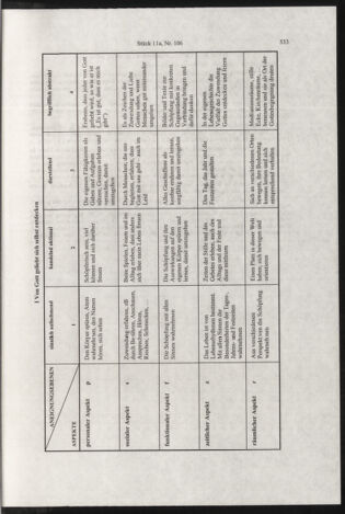 Verordnungsblatt für die Dienstbereiche der Bundesministerien für Unterricht und kulturelle Angelegenheiten bzw. Wissenschaft und Verkehr 19981101 Seite: 49