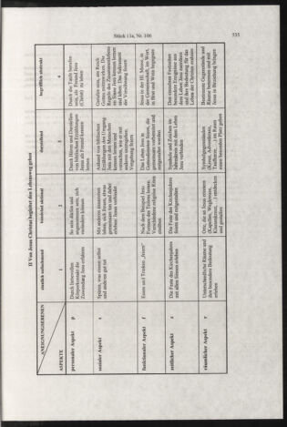 Verordnungsblatt für die Dienstbereiche der Bundesministerien für Unterricht und kulturelle Angelegenheiten bzw. Wissenschaft und Verkehr 19981101 Seite: 51