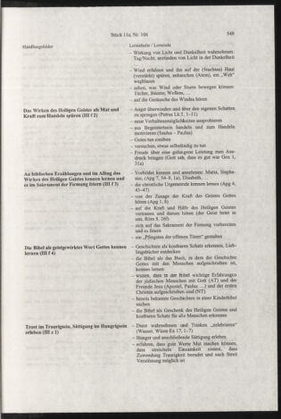 Verordnungsblatt für die Dienstbereiche der Bundesministerien für Unterricht und kulturelle Angelegenheiten bzw. Wissenschaft und Verkehr 19981101 Seite: 65