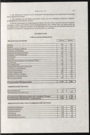 Verordnungsblatt für die Dienstbereiche der Bundesministerien für Unterricht und kulturelle Angelegenheiten bzw. Wissenschaft und Verkehr 19981201 Seite: 5