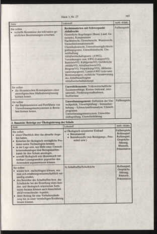 Verordnungsblatt für die Dienstbereiche der Bundesministerien für Unterricht und kulturelle Angelegenheiten bzw. Wissenschaft und Verkehr 19990301 Seite: 101