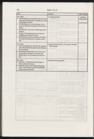 Verordnungsblatt für die Dienstbereiche der Bundesministerien für Unterricht und kulturelle Angelegenheiten bzw. Wissenschaft und Verkehr 19990301 Seite: 104