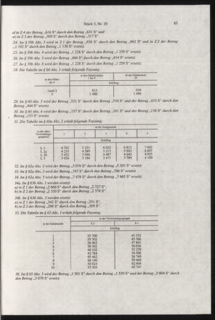 Verordnungsblatt für die Dienstbereiche der Bundesministerien für Unterricht und kulturelle Angelegenheiten bzw. Wissenschaft und Verkehr 19990301 Seite: 19