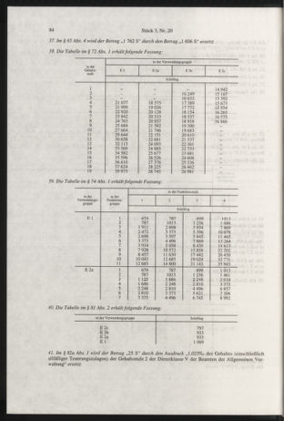 Verordnungsblatt für die Dienstbereiche der Bundesministerien für Unterricht und kulturelle Angelegenheiten bzw. Wissenschaft und Verkehr 19990301 Seite: 20