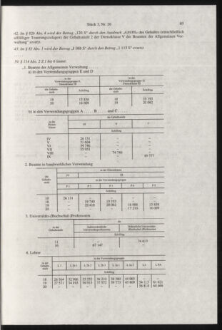 Verordnungsblatt für die Dienstbereiche der Bundesministerien für Unterricht und kulturelle Angelegenheiten bzw. Wissenschaft und Verkehr 19990301 Seite: 21