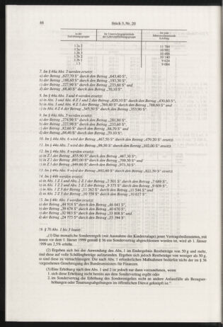 Verordnungsblatt für die Dienstbereiche der Bundesministerien für Unterricht und kulturelle Angelegenheiten bzw. Wissenschaft und Verkehr 19990301 Seite: 24