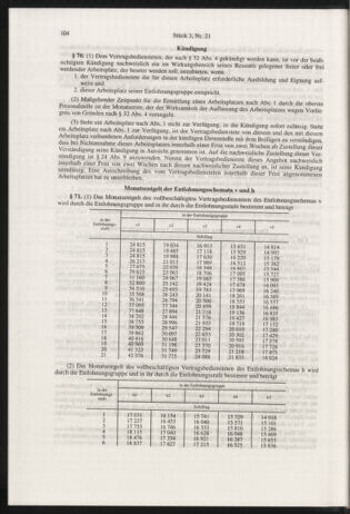 Verordnungsblatt für die Dienstbereiche der Bundesministerien für Unterricht und kulturelle Angelegenheiten bzw. Wissenschaft und Verkehr 19990301 Seite: 40