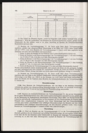 Verordnungsblatt für die Dienstbereiche der Bundesministerien für Unterricht und kulturelle Angelegenheiten bzw. Wissenschaft und Verkehr 19991101 Seite: 24