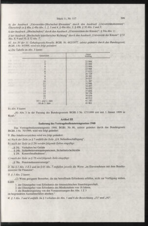 Verordnungsblatt für die Dienstbereiche der Bundesministerien für Unterricht und kulturelle Angelegenheiten bzw. Wissenschaft und Verkehr 19991101 Seite: 27