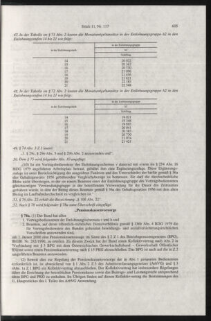 Verordnungsblatt für die Dienstbereiche der Bundesministerien für Unterricht und kulturelle Angelegenheiten bzw. Wissenschaft und Verkehr 19991101 Seite: 33