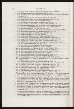 Verordnungsblatt für die Dienstbereiche der Bundesministerien für Unterricht und kulturelle Angelegenheiten bzw. Wissenschaft und Verkehr 19991101 Seite: 80