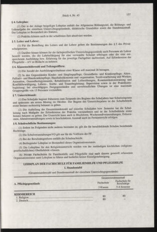 Verordnungsblatt für die Dienstbereiche der Bundesministerien für Unterricht und kulturelle Angelegenheiten bzw. Wissenschaft und Verkehr 20000401 Seite: 61