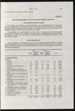 Verordnungsblatt für die Dienstbereiche der Bundesministerien für Unterricht und kulturelle Angelegenheiten bzw. Wissenschaft und Verkehr 20000501 Seite: 5