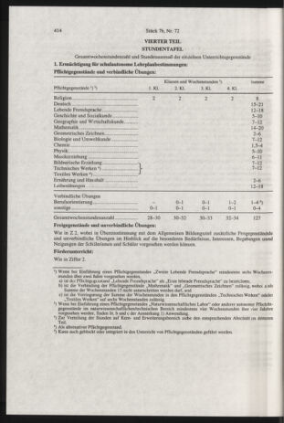 Verordnungsblatt für die Dienstbereiche der Bundesministerien für Unterricht und kulturelle Angelegenheiten bzw. Wissenschaft und Verkehr 20000701 Seite: 178