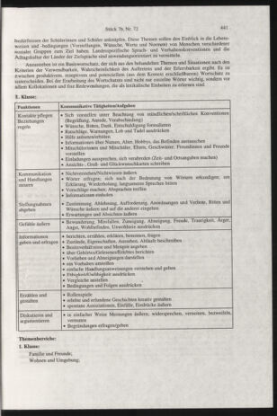 Verordnungsblatt für die Dienstbereiche der Bundesministerien für Unterricht und kulturelle Angelegenheiten bzw. Wissenschaft und Verkehr 20000701 Seite: 205