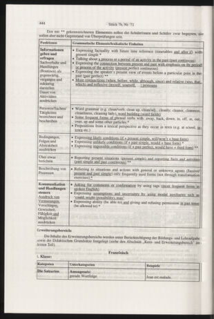 Verordnungsblatt für die Dienstbereiche der Bundesministerien für Unterricht und kulturelle Angelegenheiten bzw. Wissenschaft und Verkehr 20000701 Seite: 208