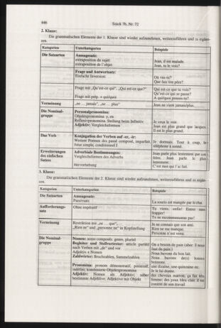 Verordnungsblatt für die Dienstbereiche der Bundesministerien für Unterricht und kulturelle Angelegenheiten bzw. Wissenschaft und Verkehr 20000701 Seite: 210