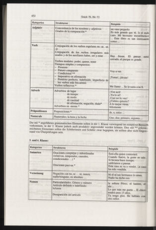 Verordnungsblatt für die Dienstbereiche der Bundesministerien für Unterricht und kulturelle Angelegenheiten bzw. Wissenschaft und Verkehr 20000701 Seite: 216