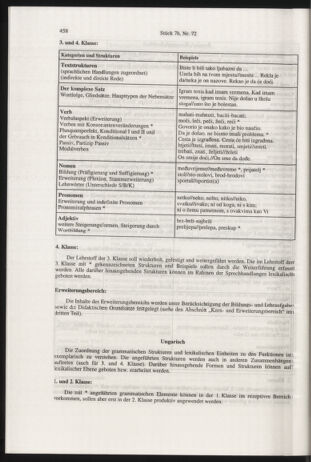 Verordnungsblatt für die Dienstbereiche der Bundesministerien für Unterricht und kulturelle Angelegenheiten bzw. Wissenschaft und Verkehr 20000701 Seite: 222