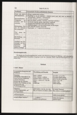 Verordnungsblatt für die Dienstbereiche der Bundesministerien für Unterricht und kulturelle Angelegenheiten bzw. Wissenschaft und Verkehr 20000701 Seite: 226