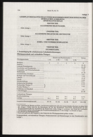 Verordnungsblatt für die Dienstbereiche der Bundesministerien für Unterricht und kulturelle Angelegenheiten bzw. Wissenschaft und Verkehr 20000701 Seite: 288