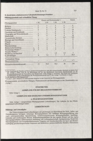 Verordnungsblatt für die Dienstbereiche der Bundesministerien für Unterricht und kulturelle Angelegenheiten bzw. Wissenschaft und Verkehr 20000701 Seite: 289