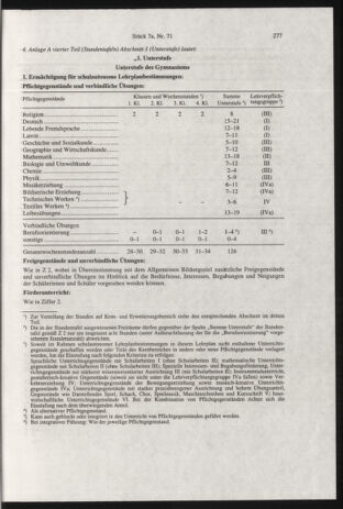 Verordnungsblatt für die Dienstbereiche der Bundesministerien für Unterricht und kulturelle Angelegenheiten bzw. Wissenschaft und Verkehr 20000701 Seite: 41