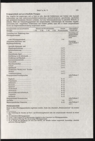 Verordnungsblatt für die Dienstbereiche der Bundesministerien für Unterricht und kulturelle Angelegenheiten bzw. Wissenschaft und Verkehr 20000701 Seite: 43