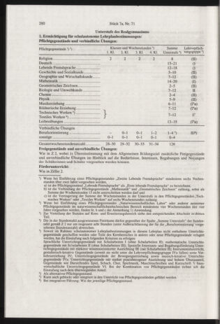 Verordnungsblatt für die Dienstbereiche der Bundesministerien für Unterricht und kulturelle Angelegenheiten bzw. Wissenschaft und Verkehr 20000701 Seite: 44