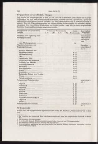 Verordnungsblatt für die Dienstbereiche der Bundesministerien für Unterricht und kulturelle Angelegenheiten bzw. Wissenschaft und Verkehr 20000701 Seite: 46