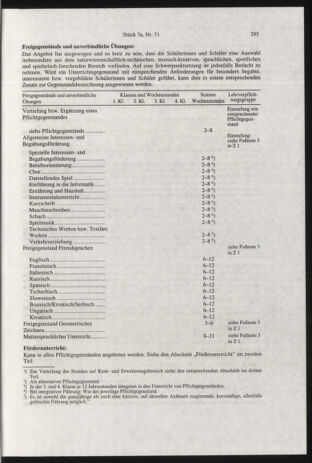 Verordnungsblatt für die Dienstbereiche der Bundesministerien für Unterricht und kulturelle Angelegenheiten bzw. Wissenschaft und Verkehr 20000701 Seite: 49