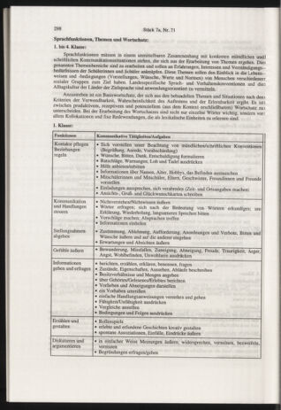 Verordnungsblatt für die Dienstbereiche der Bundesministerien für Unterricht und kulturelle Angelegenheiten bzw. Wissenschaft und Verkehr 20000701 Seite: 62