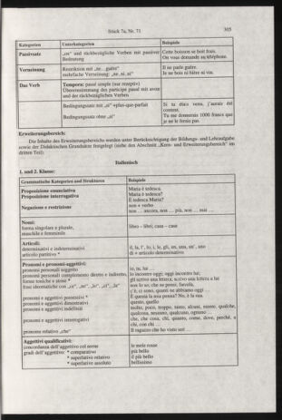 Verordnungsblatt für die Dienstbereiche der Bundesministerien für Unterricht und kulturelle Angelegenheiten bzw. Wissenschaft und Verkehr 20000701 Seite: 69