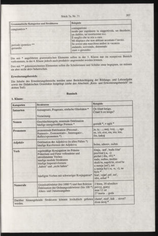 Verordnungsblatt für die Dienstbereiche der Bundesministerien für Unterricht und kulturelle Angelegenheiten bzw. Wissenschaft und Verkehr 20000701 Seite: 71