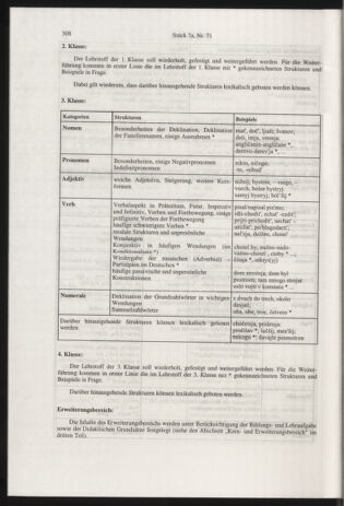 Verordnungsblatt für die Dienstbereiche der Bundesministerien für Unterricht und kulturelle Angelegenheiten bzw. Wissenschaft und Verkehr 20000701 Seite: 72