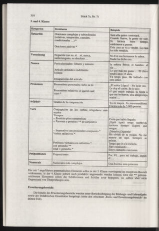 Verordnungsblatt für die Dienstbereiche der Bundesministerien für Unterricht und kulturelle Angelegenheiten bzw. Wissenschaft und Verkehr 20000701 Seite: 74