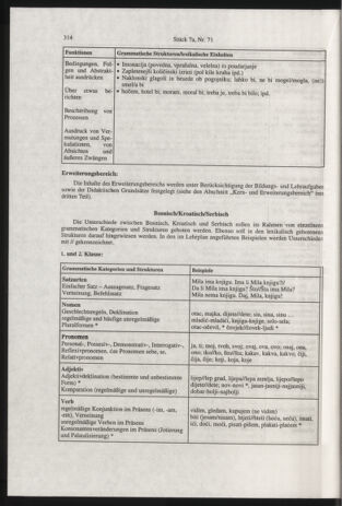 Verordnungsblatt für die Dienstbereiche der Bundesministerien für Unterricht und kulturelle Angelegenheiten bzw. Wissenschaft und Verkehr 20000701 Seite: 78