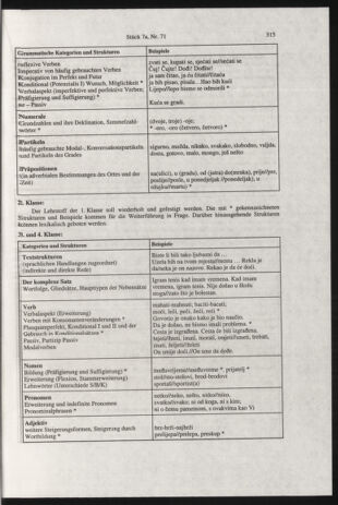 Verordnungsblatt für die Dienstbereiche der Bundesministerien für Unterricht und kulturelle Angelegenheiten bzw. Wissenschaft und Verkehr 20000701 Seite: 79