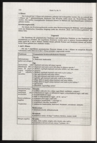 Verordnungsblatt für die Dienstbereiche der Bundesministerien für Unterricht und kulturelle Angelegenheiten bzw. Wissenschaft und Verkehr 20000701 Seite: 80