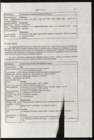 Verordnungsblatt für die Dienstbereiche der Bundesministerien für Unterricht und kulturelle Angelegenheiten bzw. Wissenschaft und Verkehr 20000701 Seite: 81