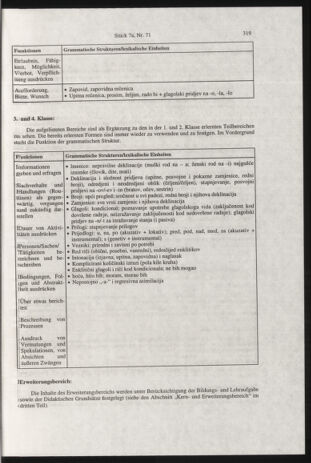 Verordnungsblatt für die Dienstbereiche der Bundesministerien für Unterricht und kulturelle Angelegenheiten bzw. Wissenschaft und Verkehr 20000701 Seite: 83