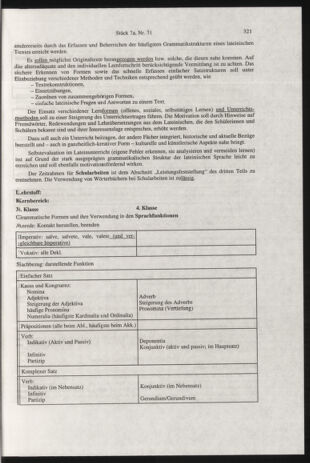 Verordnungsblatt für die Dienstbereiche der Bundesministerien für Unterricht und kulturelle Angelegenheiten bzw. Wissenschaft und Verkehr 20000701 Seite: 85