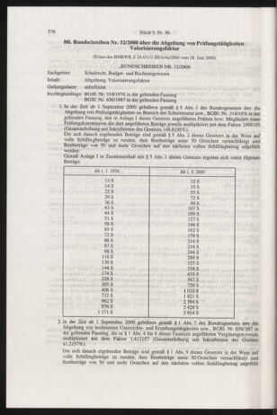 Verordnungsblatt für die Dienstbereiche der Bundesministerien für Unterricht und kulturelle Angelegenheiten bzw. Wissenschaft und Verkehr 20000901 Seite: 16