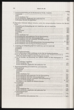 Verordnungsblatt für die Dienstbereiche der Bundesministerien für Unterricht und kulturelle Angelegenheiten bzw. Wissenschaft und Verkehr 20000901 Seite: 18