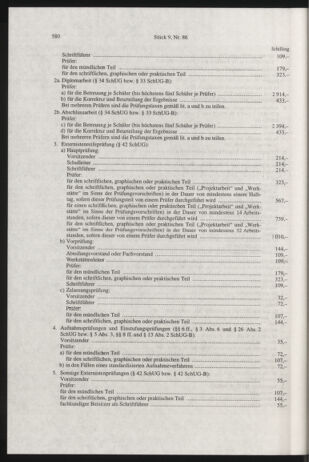 Verordnungsblatt für die Dienstbereiche der Bundesministerien für Unterricht und kulturelle Angelegenheiten bzw. Wissenschaft und Verkehr 20000901 Seite: 20