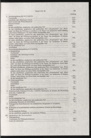 Verordnungsblatt für die Dienstbereiche der Bundesministerien für Unterricht und kulturelle Angelegenheiten bzw. Wissenschaft und Verkehr 20000901 Seite: 21