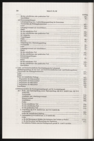 Verordnungsblatt für die Dienstbereiche der Bundesministerien für Unterricht und kulturelle Angelegenheiten bzw. Wissenschaft und Verkehr 20000901 Seite: 24